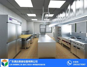 越秀區(qū)餐廳廚房通風工程價格探析 以廣東通達室內(nèi)裝飾工程為例