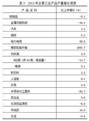 廣西桂林灌陽縣紙制品銷售市場前景與政府服務優化